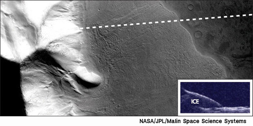 ▲ 화성의 적도 주변 암석 지형 아래 묻혀 있는 거대한 빙하들이 발견되었다고 21일 더 타임스, 로이터, UPI 등 주요 해외 언론들이 일제히 보도했다. 이전에는 화성의 극지역에서 큰 규모의 얼음이 발견된 바 있다.